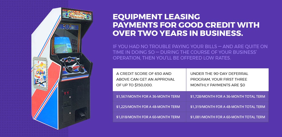 Arcade-Equipment-Leasing-Rates