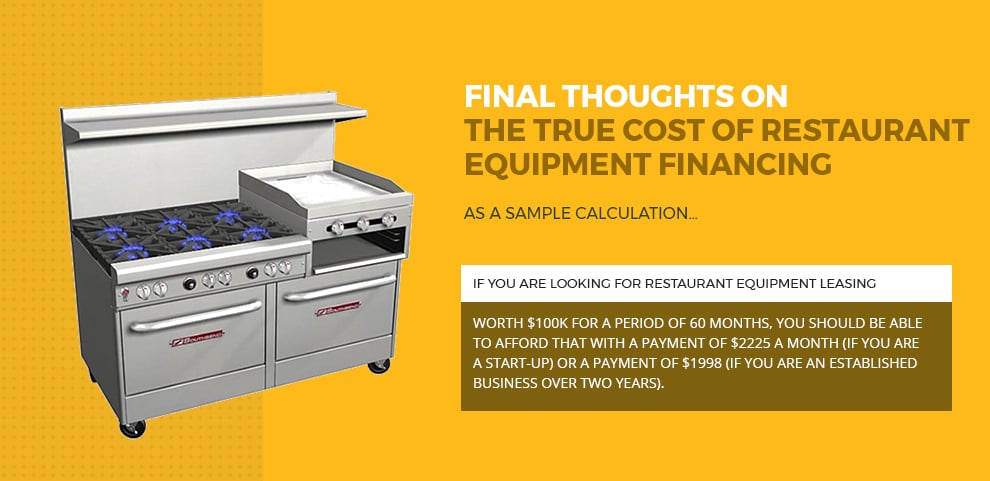 Restaurant-Equipment-Financing-Rates