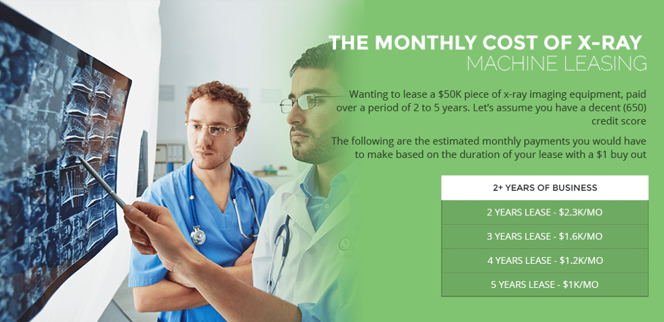 The Monthly Cost of X-Ray Machine Leasing.png