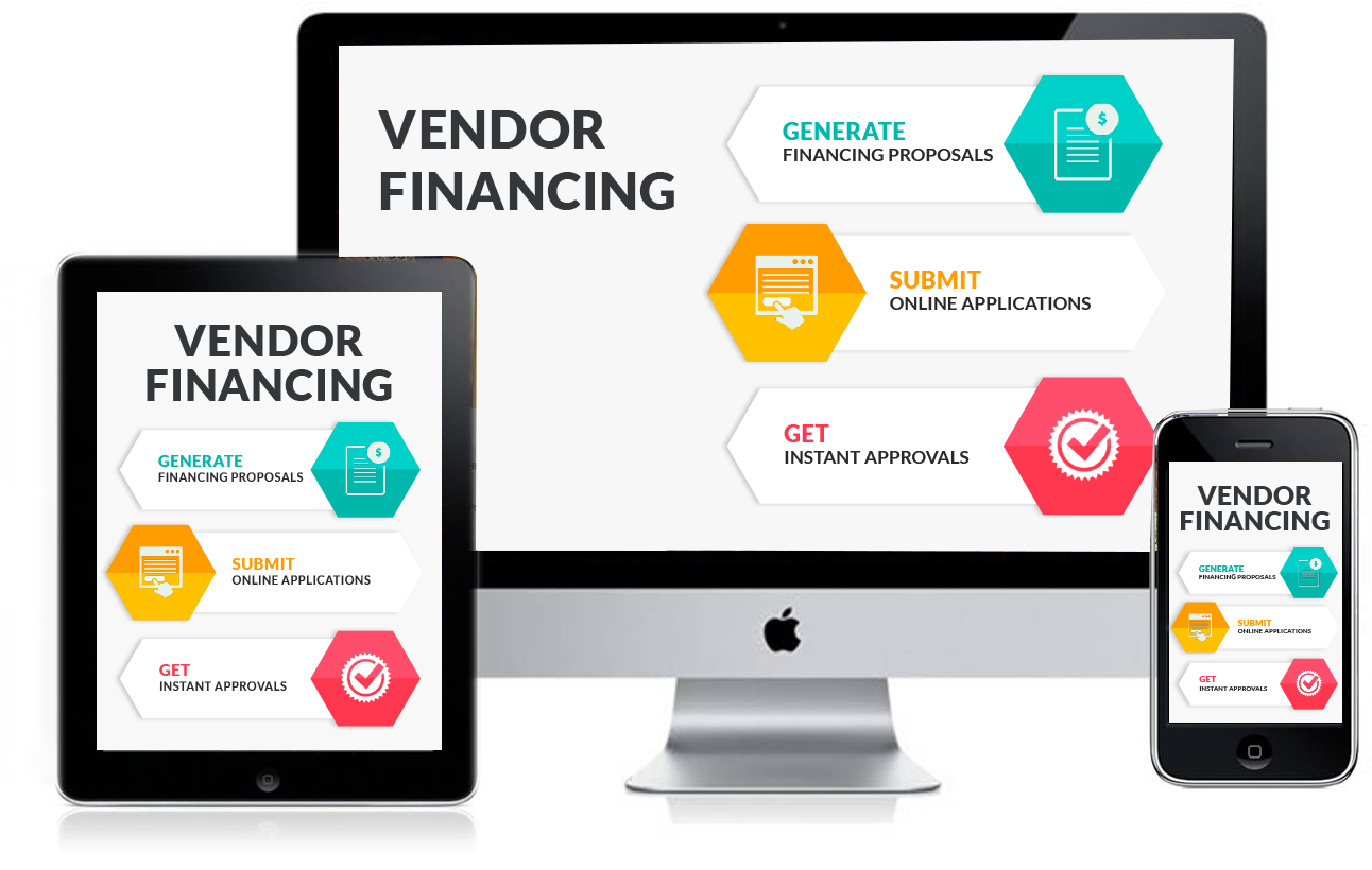Get-Financed-Today