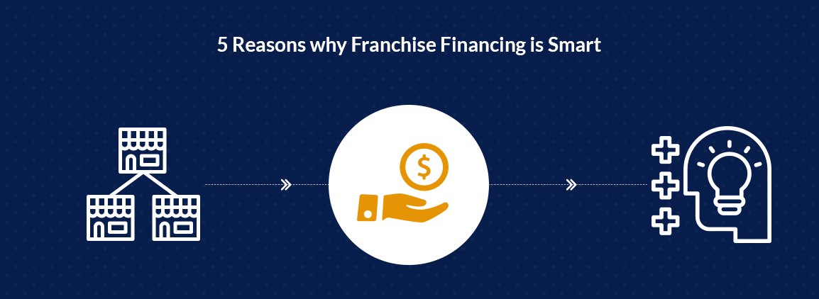 5 Reasons Why Franchise Financing Is Smart