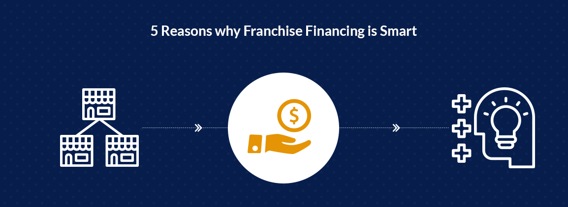 5 Reasons why Franchise Financing is Smart