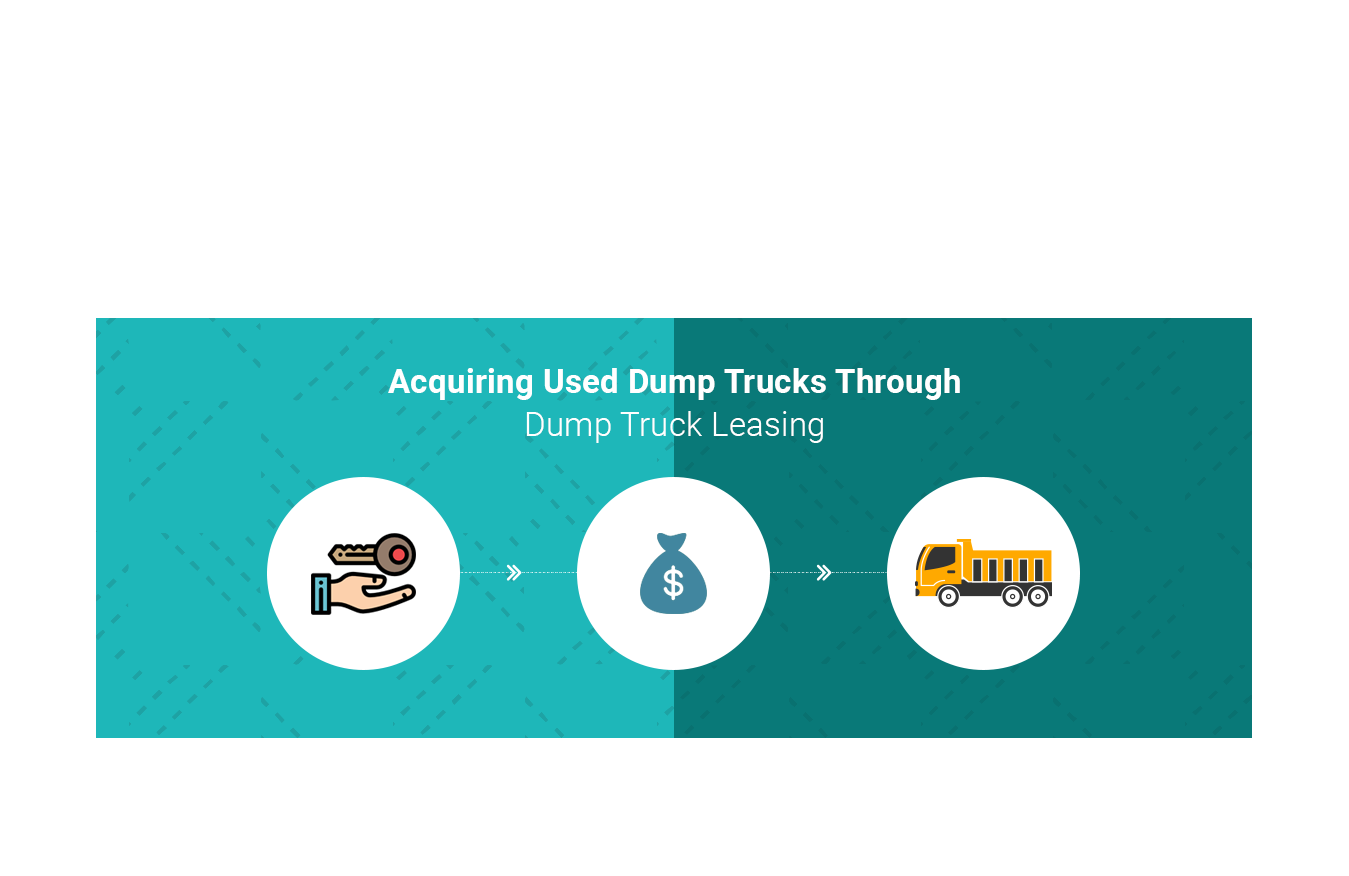 Acquiring Used Dump Trucks Through Dump Truck Leasing