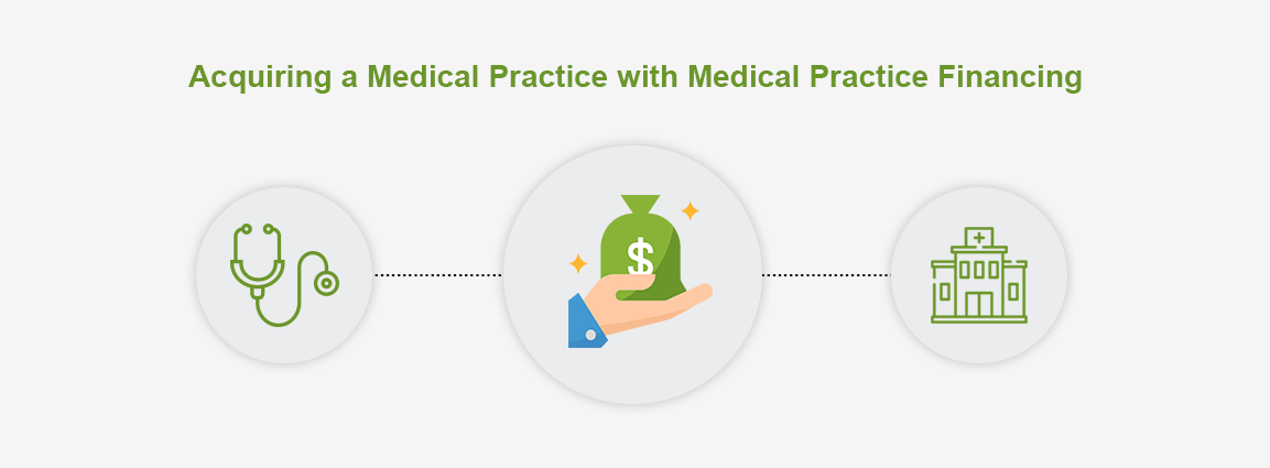 Acquiring a Medical Practice with Medical Practice Financing-1