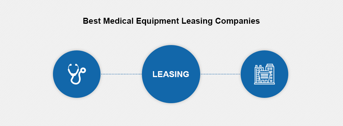 Best Medical Equipment Leasing Companies