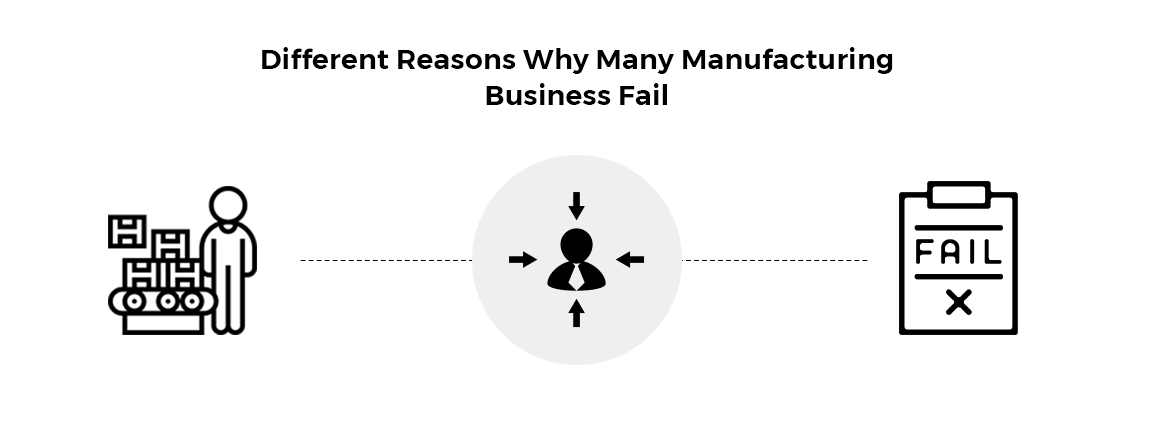 Different Reasons Why Many Manufacturing Business Fail