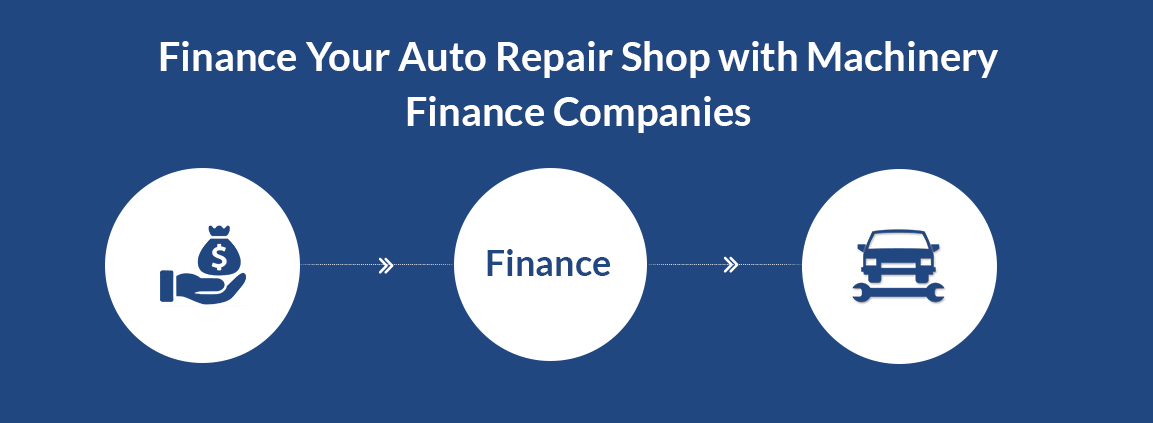 Finance Your Auto Repair Shop with Machinery Finance Companies (1)