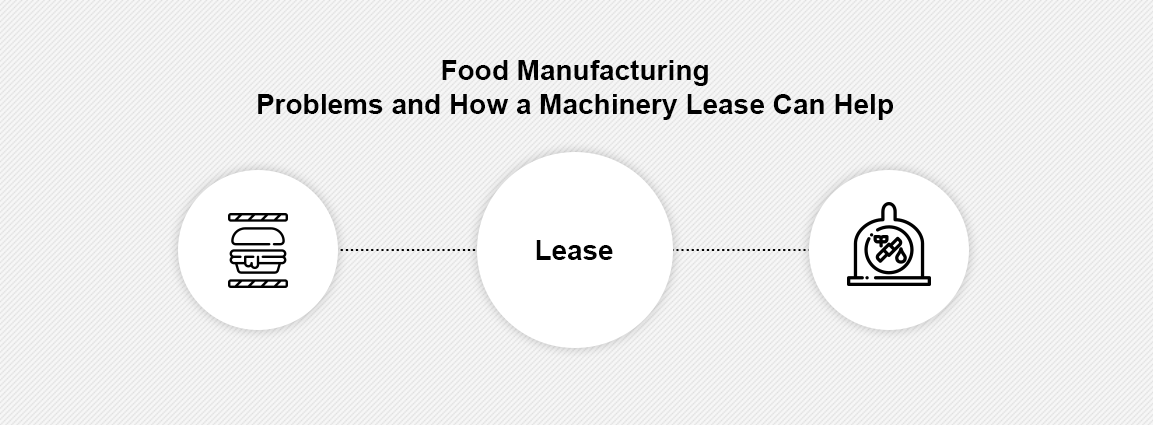 Food Manufacturing Problems and How a Machinery Lease Can Help