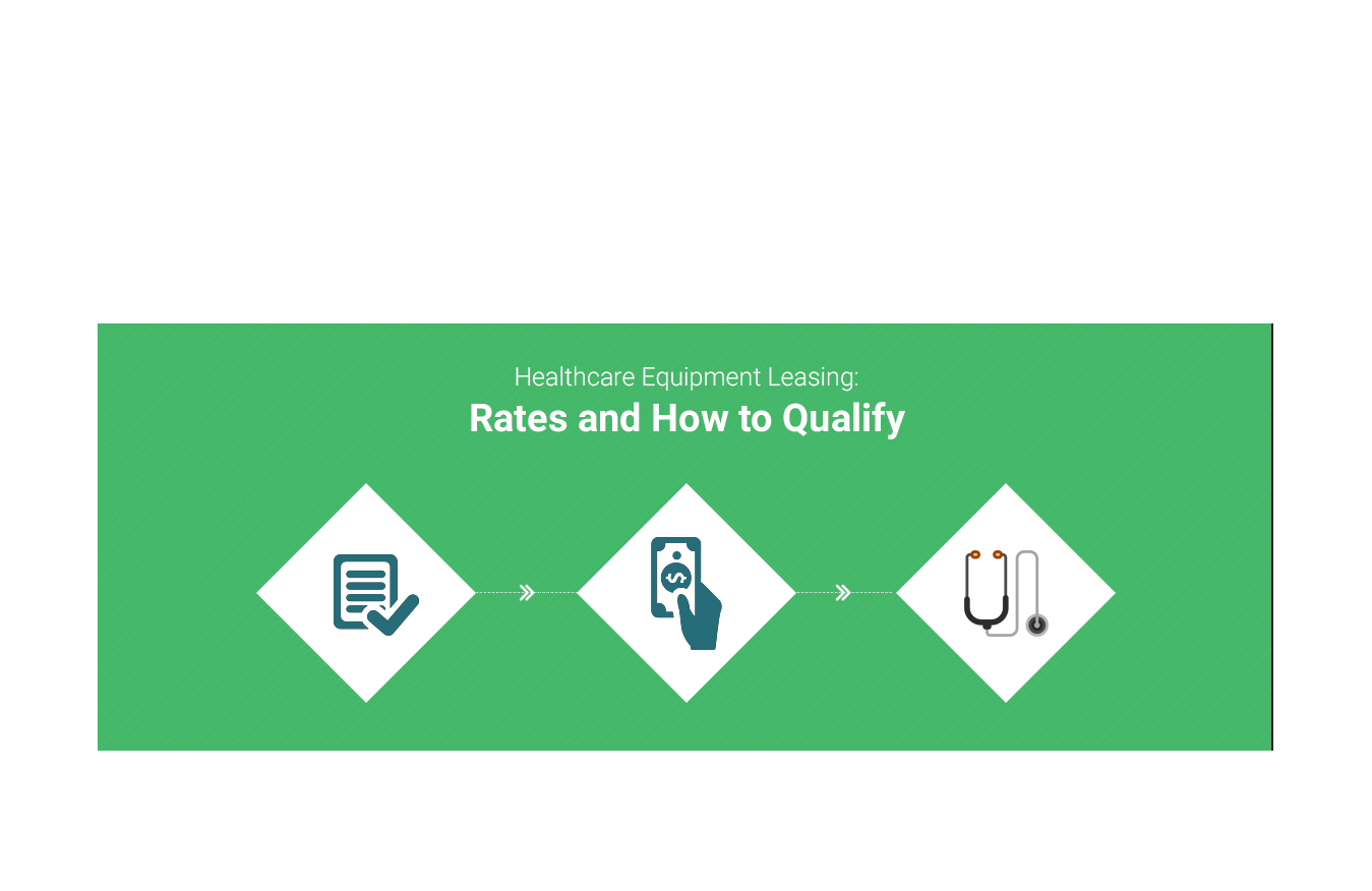 Healthcare Equipment Leasing Rates and How to Qualify