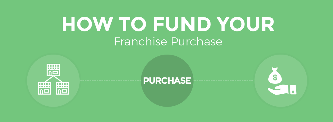 How to fund your franchise purchase
