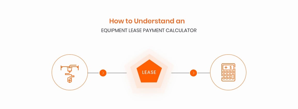 How to Understand an Equipment Lease Calculator