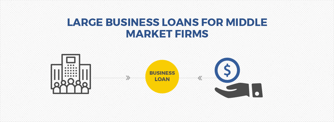 Large Business Loans for Middle Market Firms