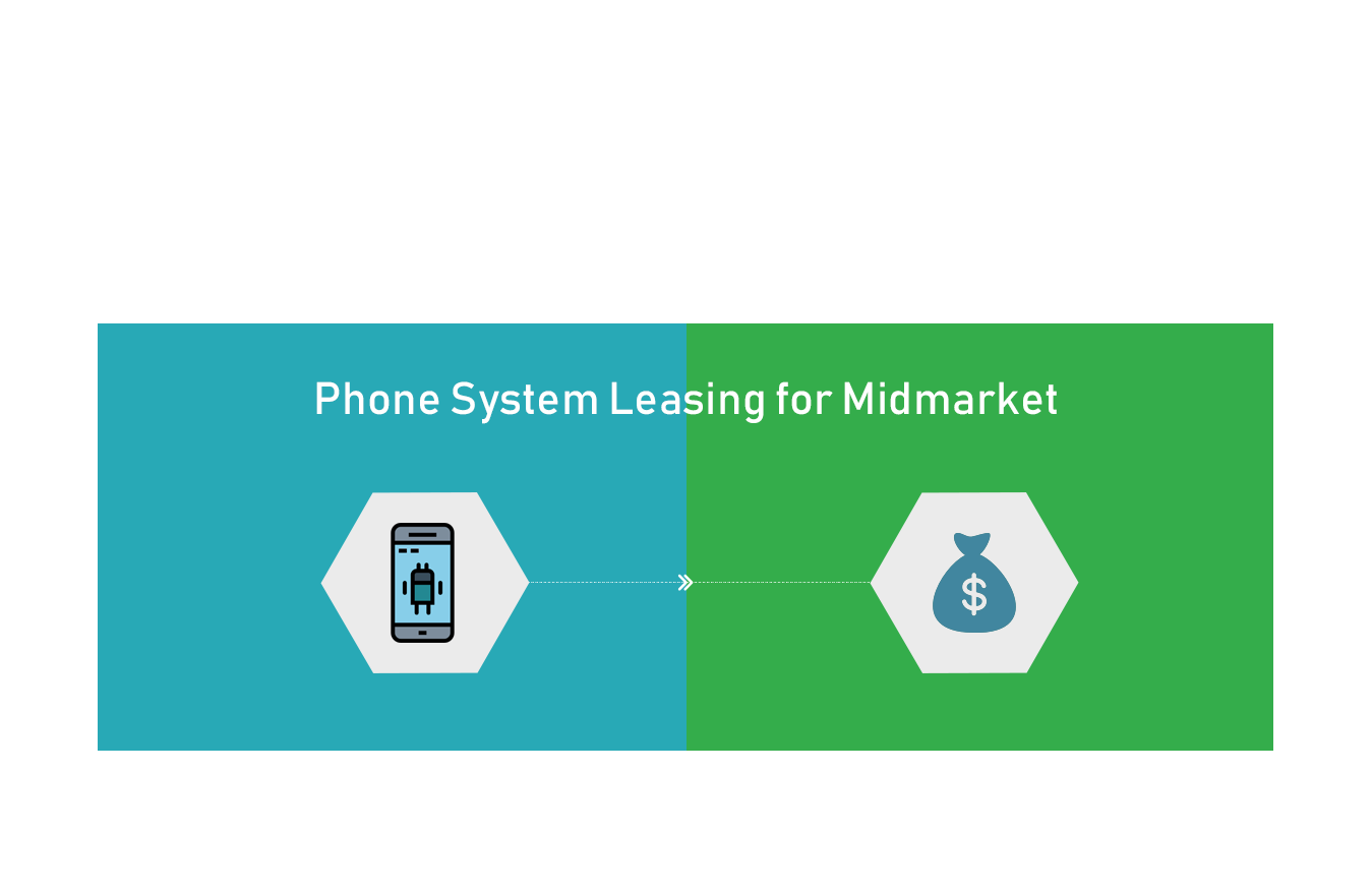 Phone System Leasing for Midmarket