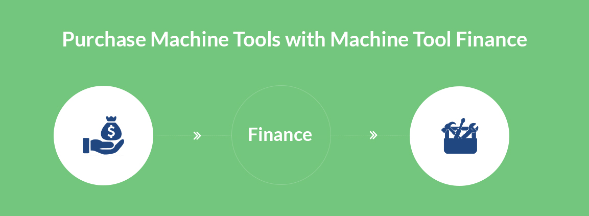 Purchase Machine Tools with Machine Tool Finance