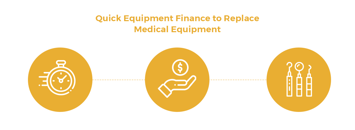 Quick Equipment Finance to Replace Medical Equipment