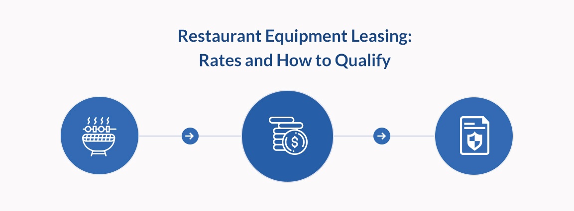 Restaurant Equipment Leasing- Rates and How to Qualify-v3