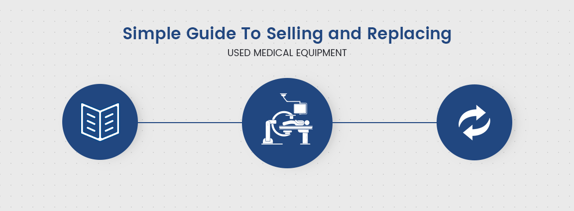Simple Guide To Selling and Replacing Used Medical Equipment