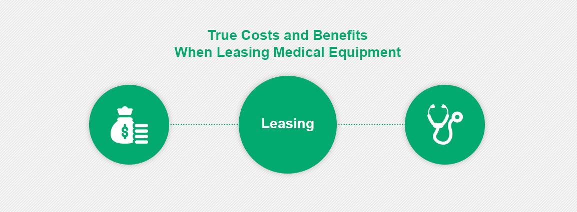 True Costs and Benefits When Leasing Medical Equipment