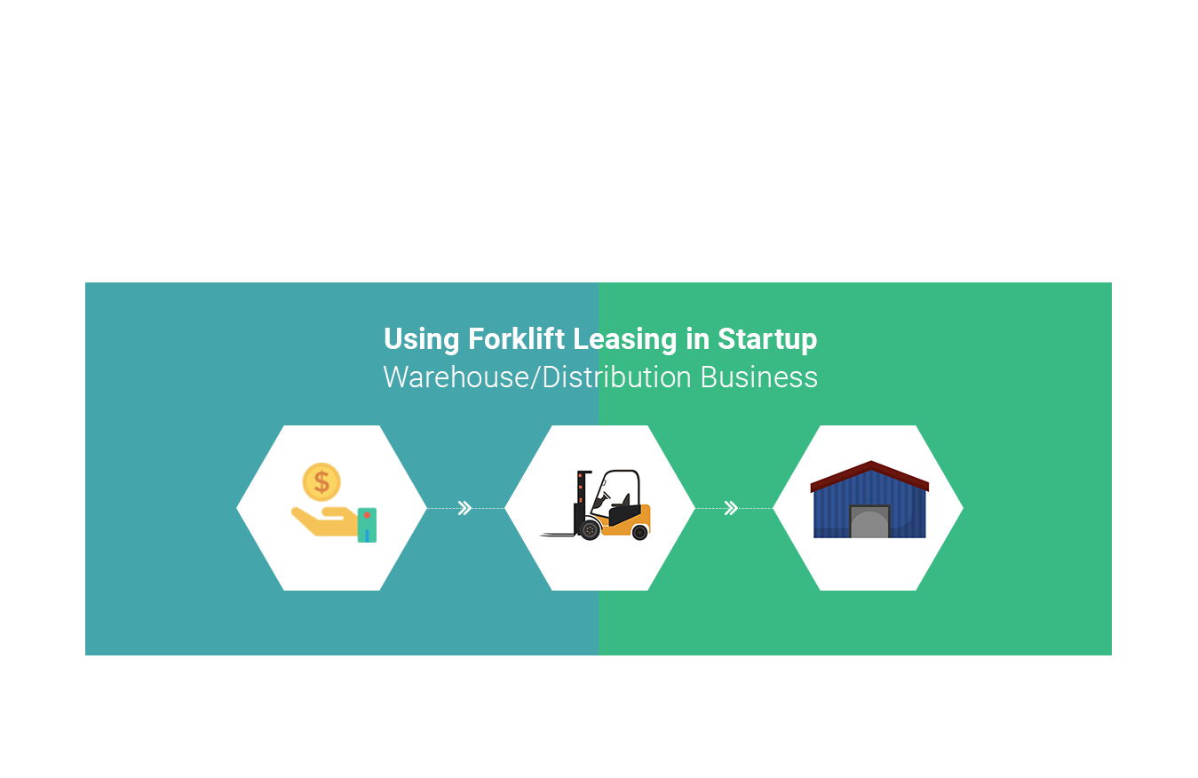 Using Forklift Leasing in Startup Warehouse/Distribution Business