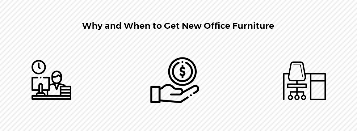 Why and When to Get New Office Furniture