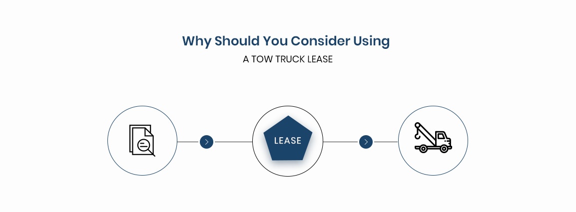 Why-Should-You-Consider-Using-A-Tow-Truck-Lease