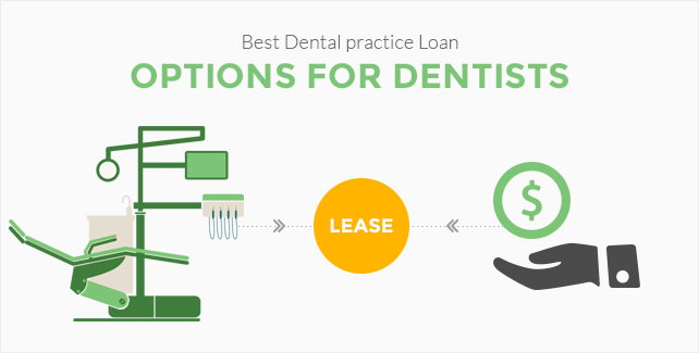 Best Dental Practice Loan Options for Dentists