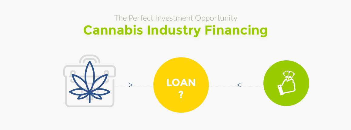 The Perfect Investment Opportunity: Cannabis Industry Financing
